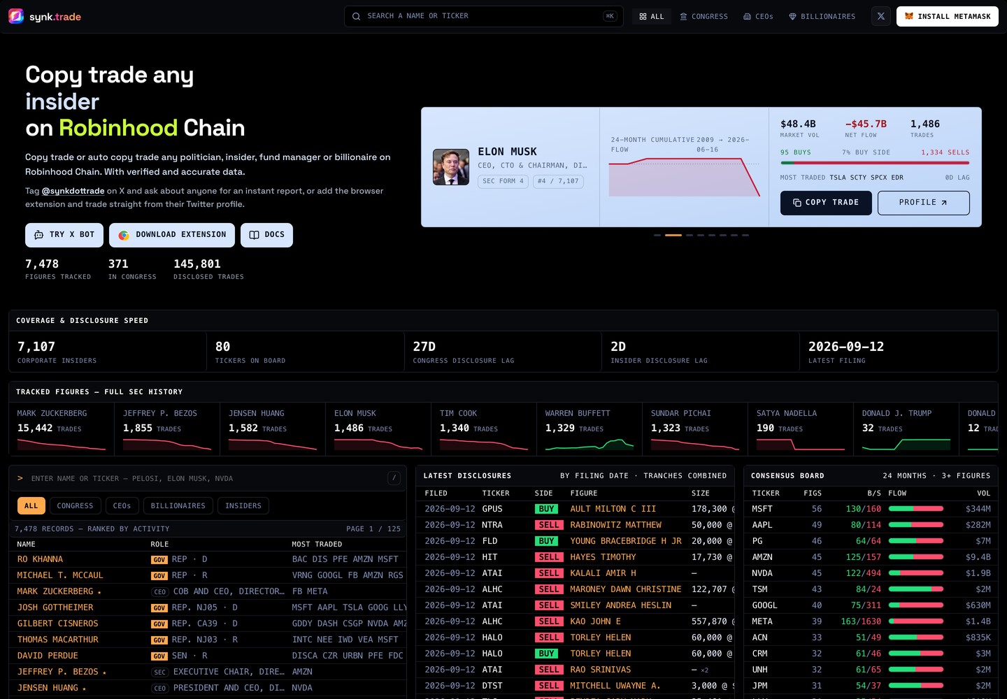 The synk.trade homepage, showing the search bar, tracked figures and the latest disclosures